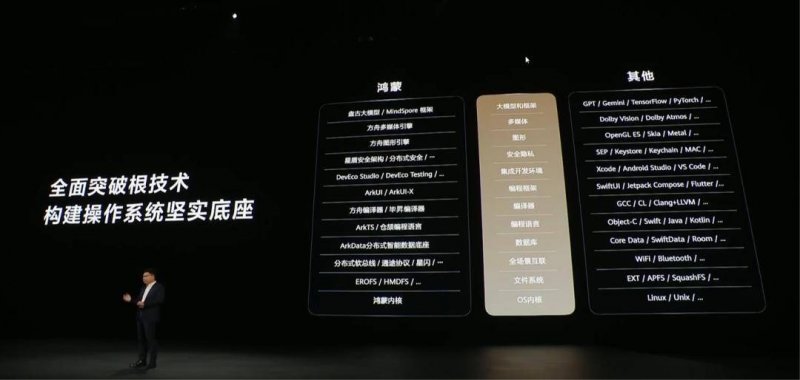 ic外汇平台正规吗定州市召开民族领域执法培训暨清真食品监管工作推动会